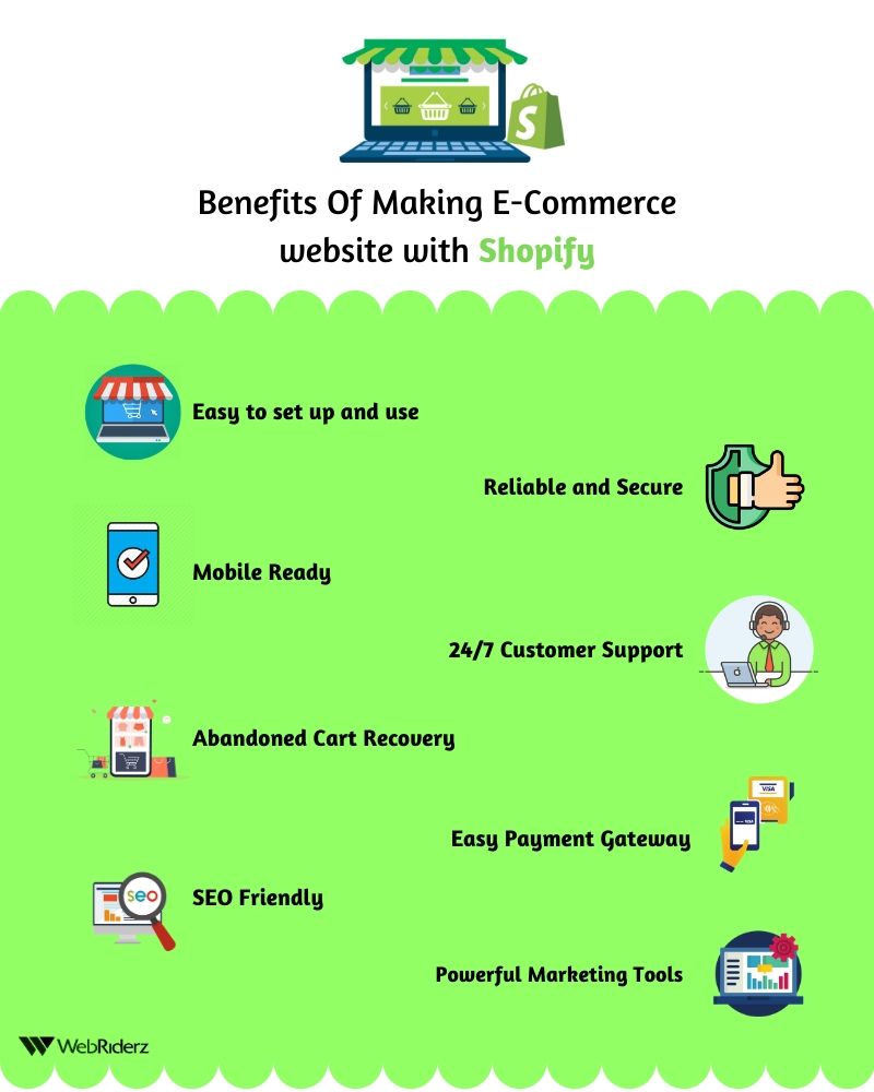 e-commerce-meaning-courses-and-careers-leverage-edu