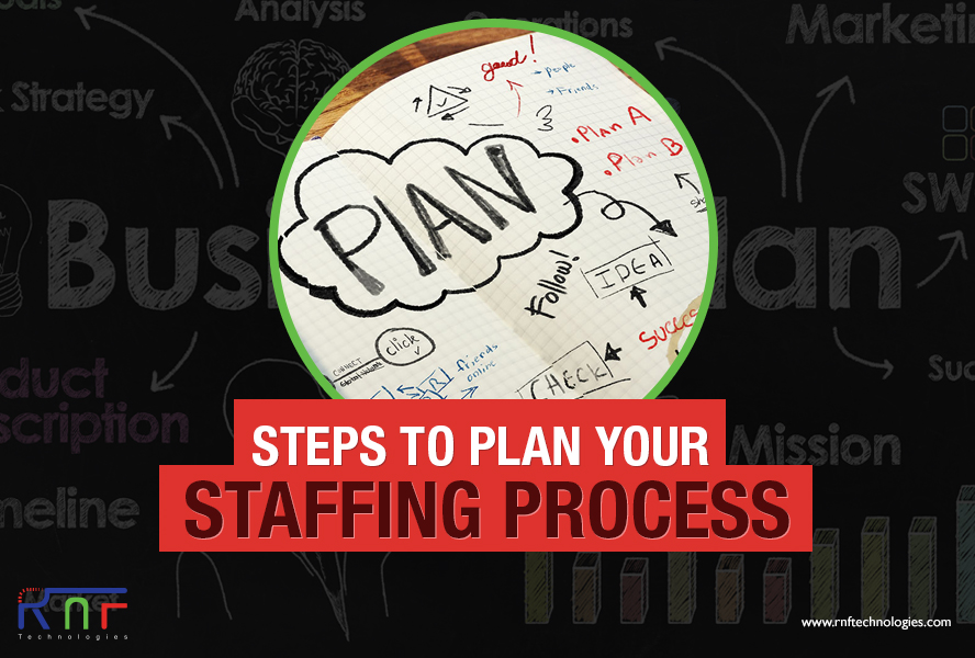 Steps To Plan Your Staffing Process | RNF Technologies