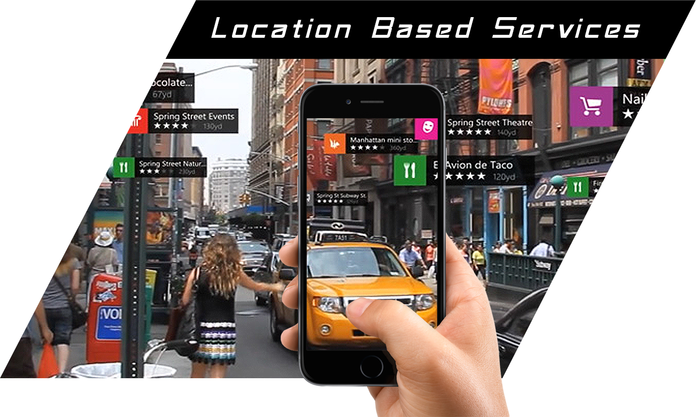 ​Location Based Services In Mobile App Development